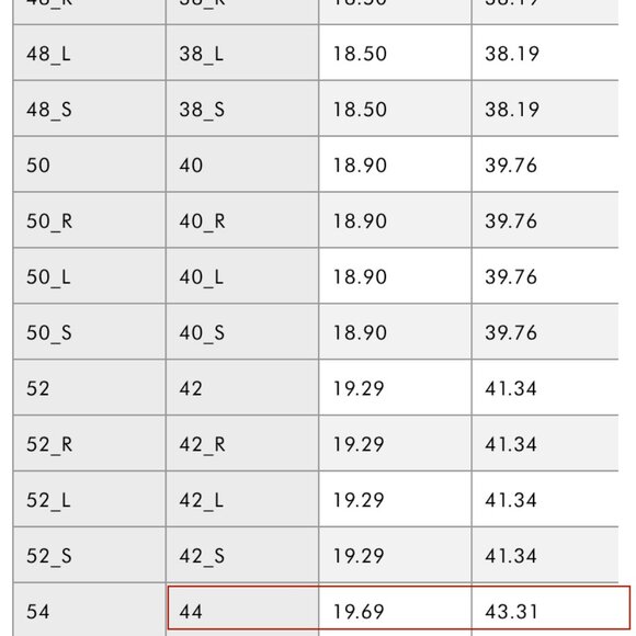 Giorgio Armani Suit Mens US 44 R Dark Blue Virgin Wool 100%, 2 Piece - Picture 17 of 17